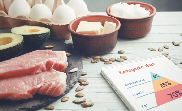 Keto Diet: The Ultimate Guide to Weight Loss & Health Benefits